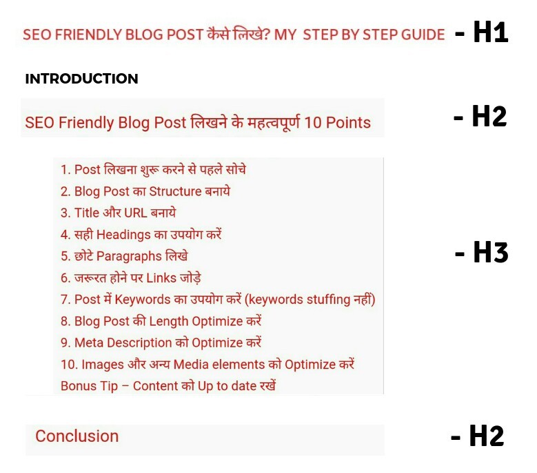 Seo friendly structure for blog post