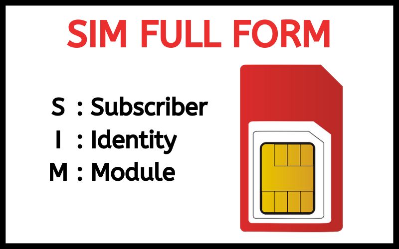 full-form-of-sim-sim-full-form-full-form-sim-sim-means-sim