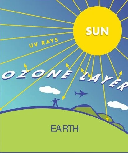 ozone layer